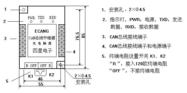 四星電子ECANG CAN光隔離中繼器 工業網絡通信的可靠骨干