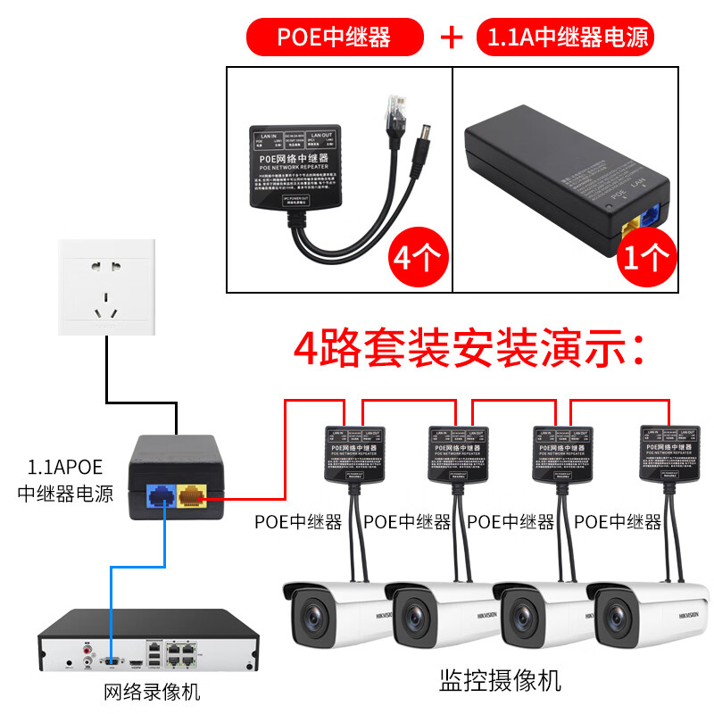 安保力科POE網絡中繼器套裝 解決監控系統級聯傳輸難題的高效方案