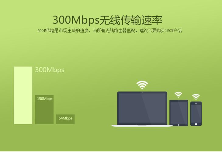 Totolink EX300 300Mbps無線中繼器 信號覆蓋死角徹底拜拜，親測續寫網絡傳奇
